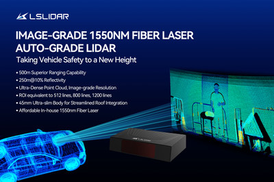 Laser à fibre de qualité image 1550nm Auto-Grade LiDAR